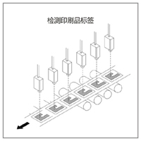 �߾���ɫ�˂���������ӡˢ�ИI