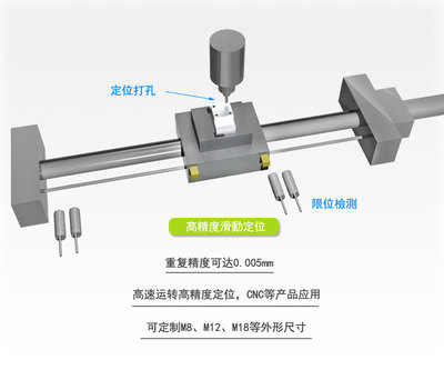 ���K�_�P�����_ʹ�÷���